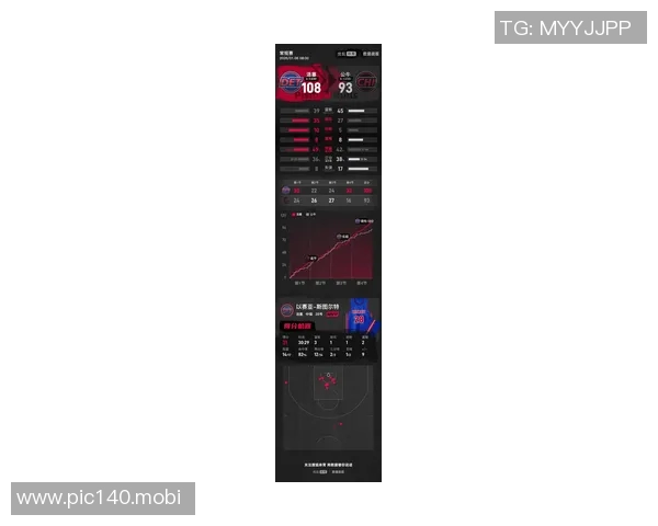 [2026年01月30日] 深度解析：公牛队老将武切维奇季前赛表现，篮板悍将与进攻效率的两极分化